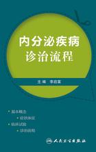 内分泌疾病诊治流程